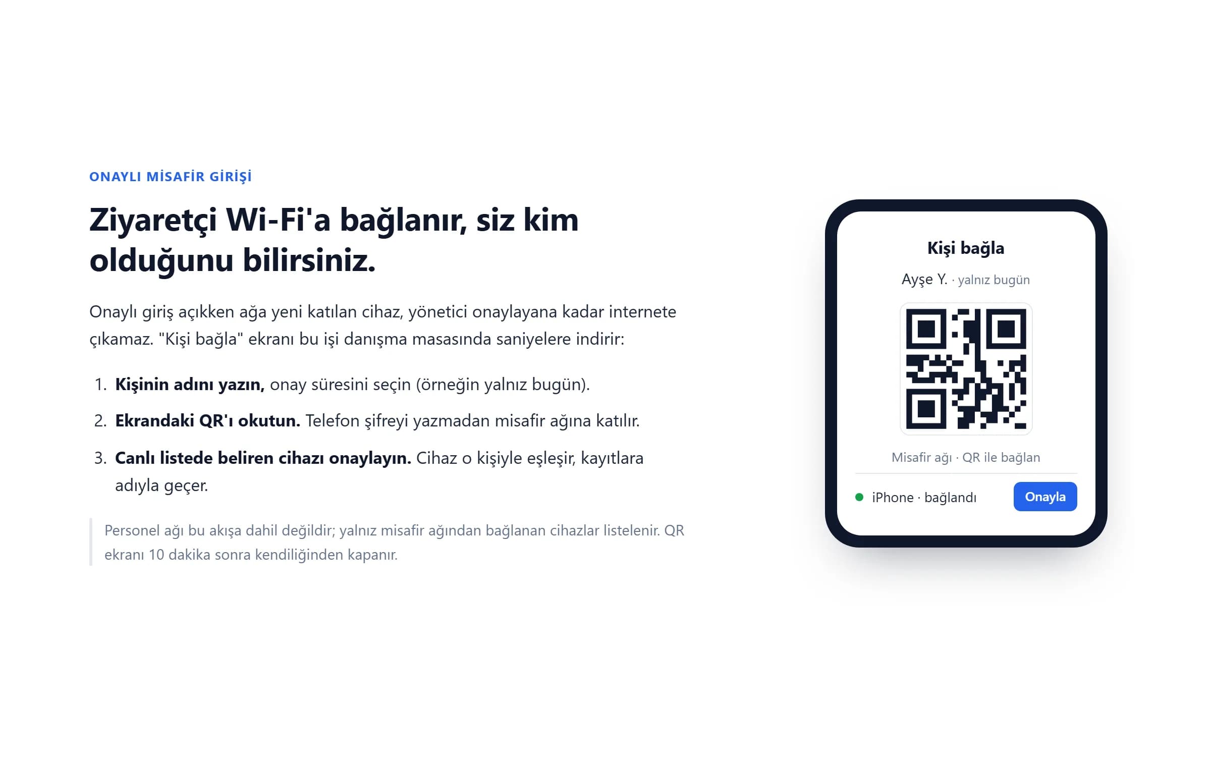Kişi bağla akışı: kişinin adı ve onay süresi, misafir ağına bağlanma QR'ı ve bağlanan cihazı onaylama düğmesi